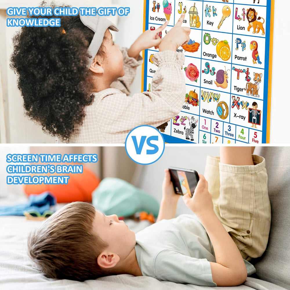 Interactive Alphabet Wall Chart, Talking ABC, 123s, Music Poster (MOQ 10 Sets)