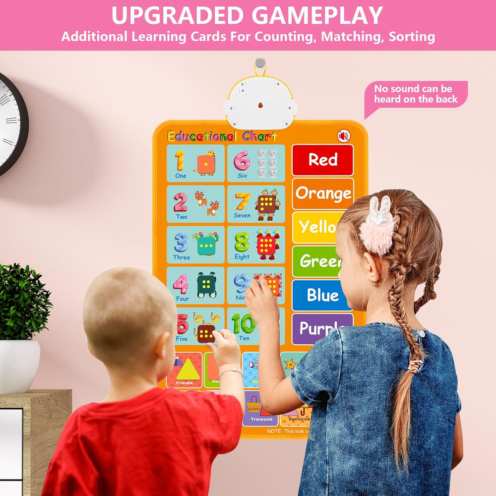 Interactive Alphabet Wall Chart, Talking ABC, 123s, Music Poster (MOQ 10 Sets)