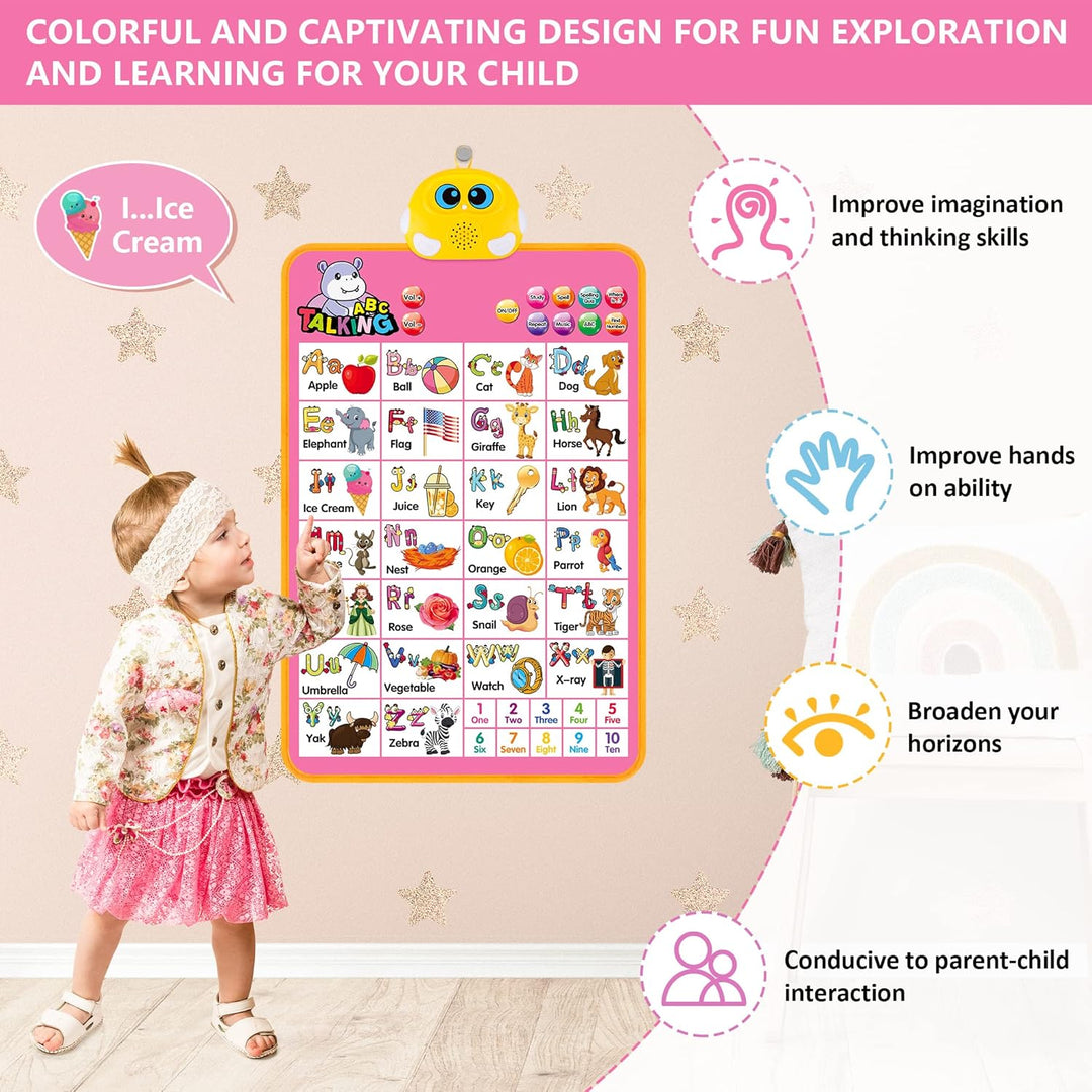 Interactive Alphabet Wall Chart, Talking ABC, 123s, Music Poster (MOQ 10 Sets)