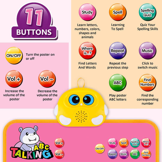 Interactive Alphabet Wall Chart, Talking ABC, 123s, Music Poster (MOQ 10 Sets)
