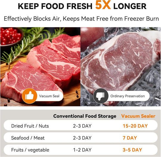 3 in 1 Portable Vacuum Food Sealers Food saver (MOQ 10 Sets)