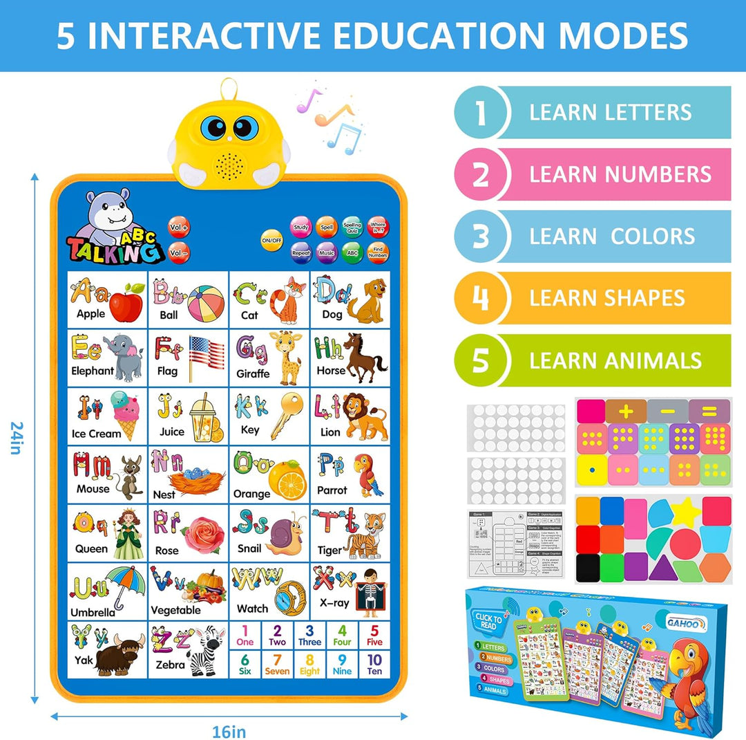 Interactive Alphabet Wall Chart, Talking ABC, 123s, Music Poster (MOQ 10 Sets)