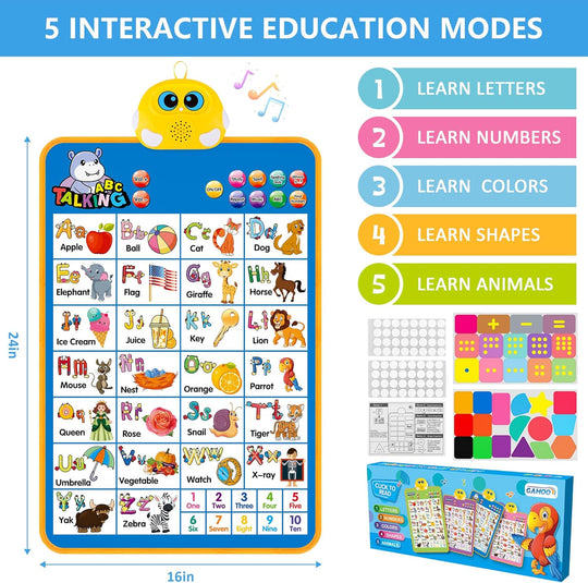 Interactive Alphabet Wall Chart, Talking ABC, 123s, Music Poster (MOQ 10 Sets)