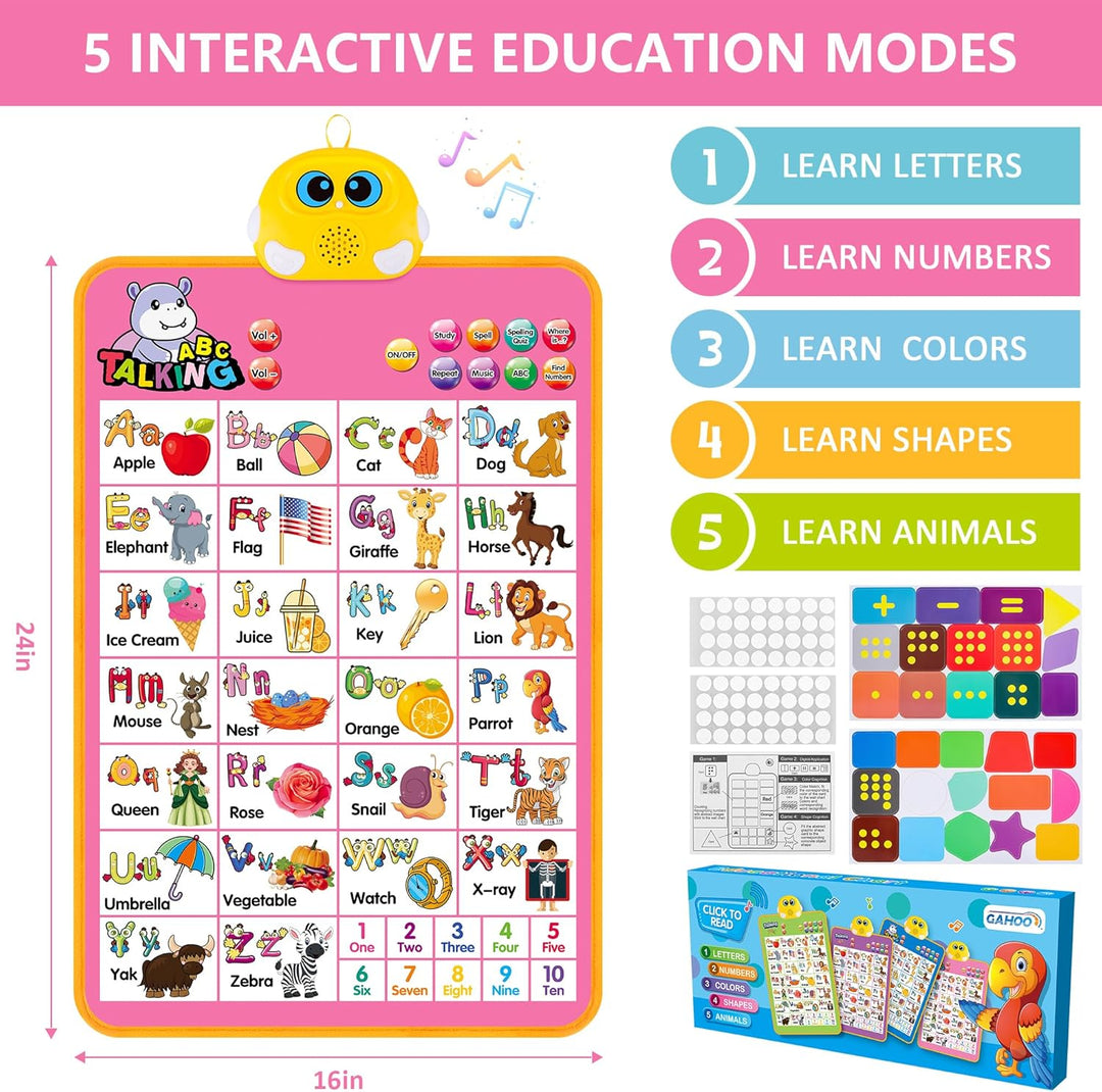 Interactive Alphabet Wall Chart, Talking ABC, 123s, Music Poster (MOQ 10 Sets)