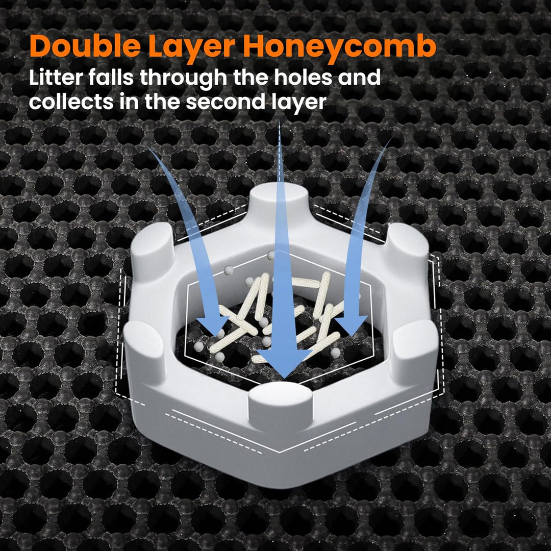 Double Layer Honeycomb Litter Trapping Mat (MOQ 10 Sets)