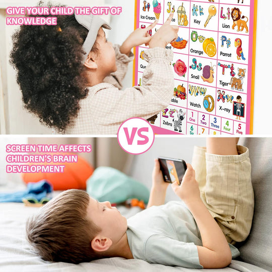 Interactive Alphabet Wall Chart, Talking ABC, 123s, Music Poster (MOQ 10 Sets)