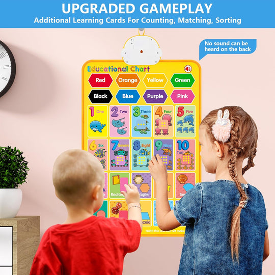 Interactive Alphabet Wall Chart, Talking ABC, 123s, Music Poster (MOQ 10 Sets)