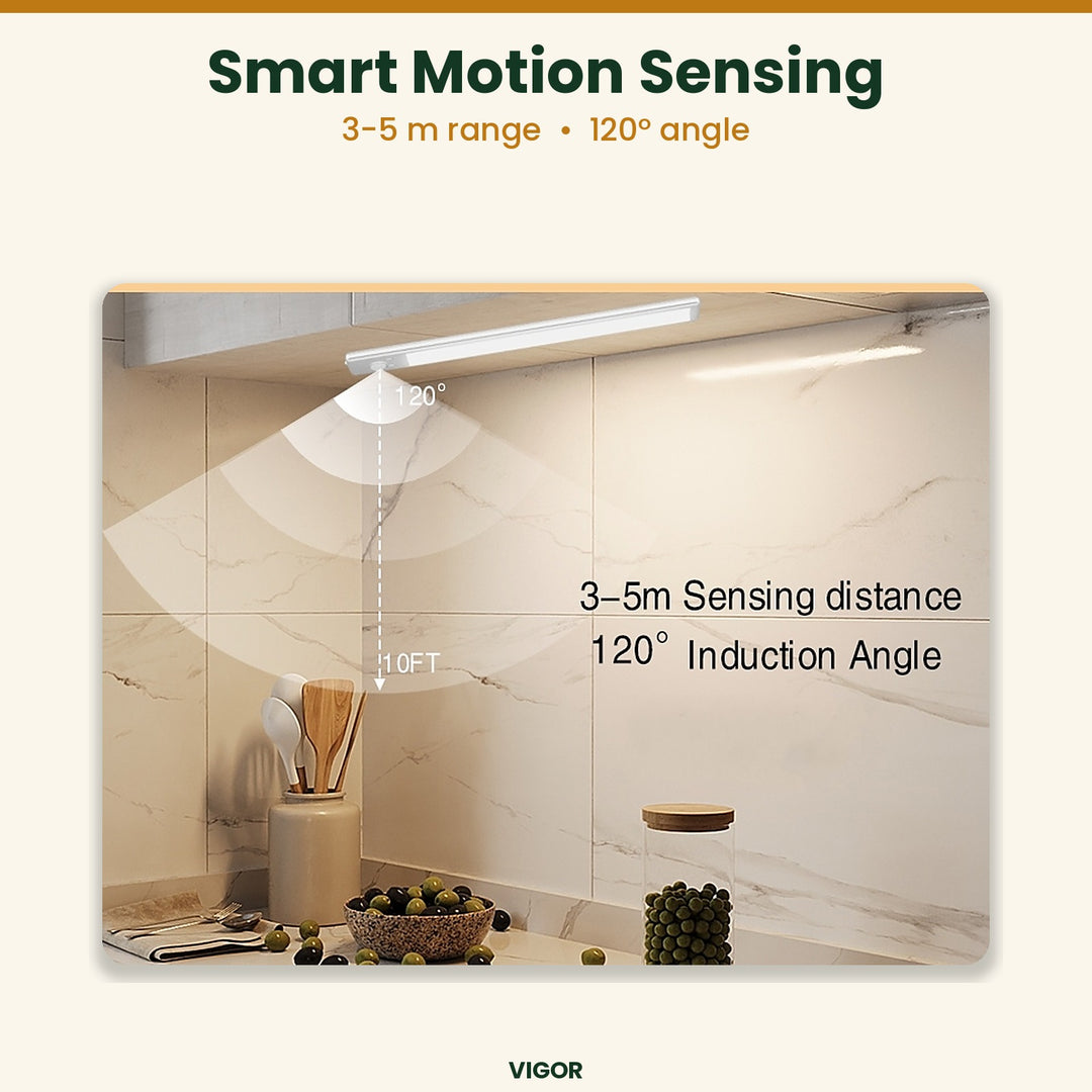 Motion Sensor Under Cabinet Light 2 Pack, Rechargeable Closet (MOQ 10 Sets)