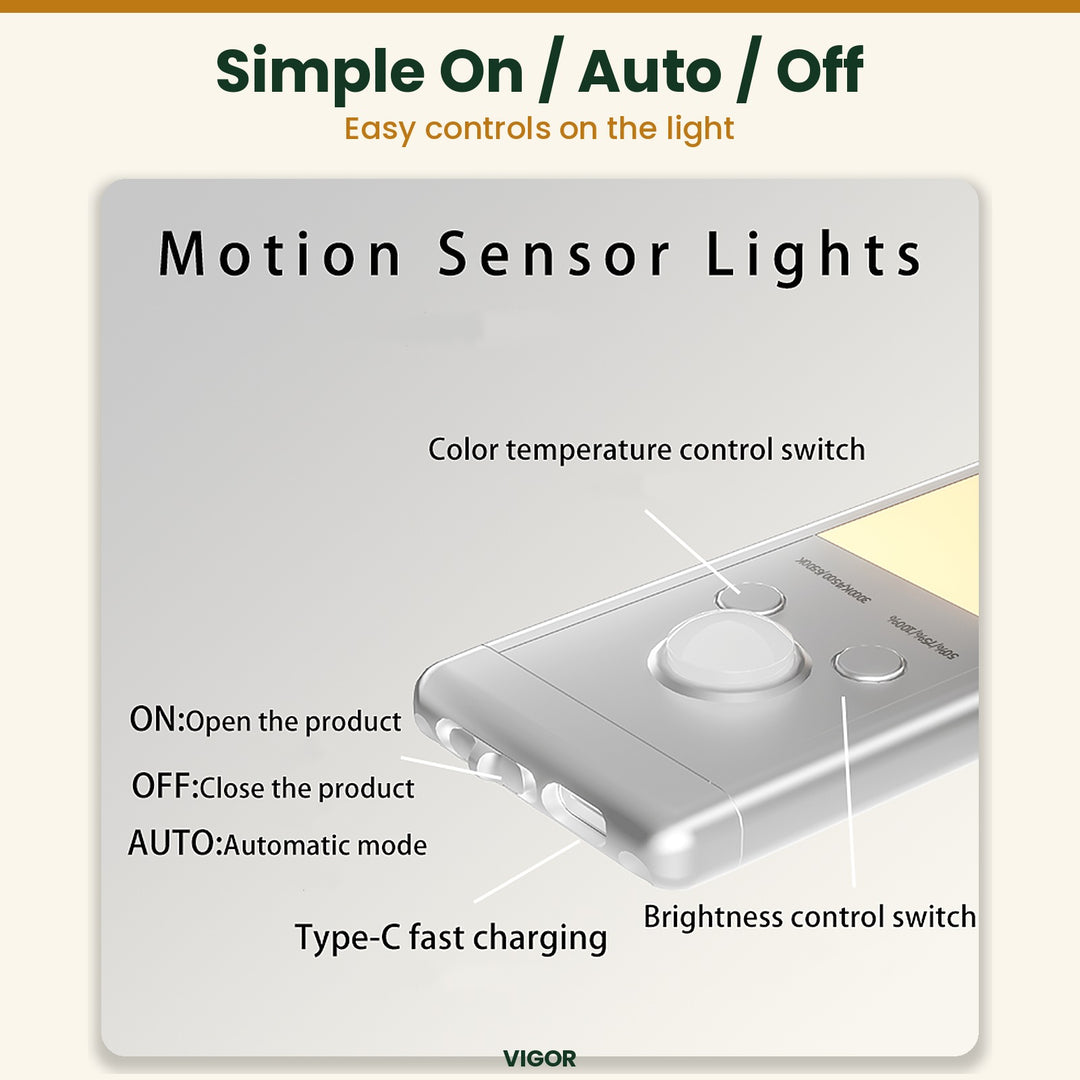 Motion Sensor Under Cabinet Light 2 Pack, Rechargeable Closet (MOQ 10 Sets)