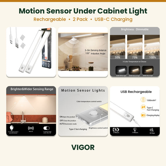 Motion Sensor Under Cabinet Light 2 Pack, Rechargeable Closet (MOQ 10 Sets)
