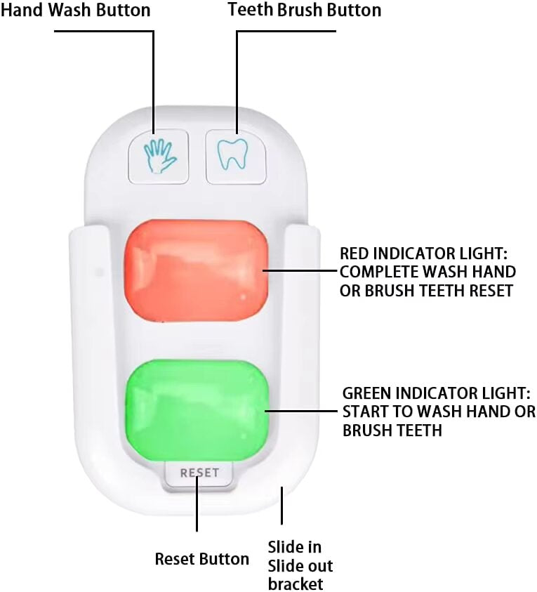 VIGOR Tooth Brushing & Hand Washing Timer for Kids – Wireless Stick-On Bathroom Training Coach with 2-Minute Brush Timer and 20-Second Wash Timer (MOQ 10 Sets)