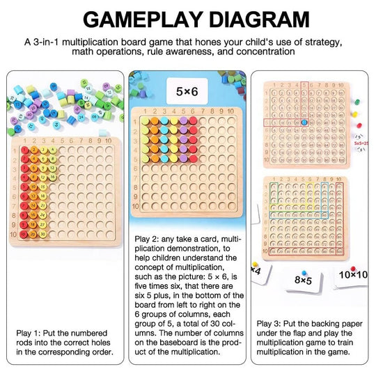 Montessori Multiplication Table Board, Wooden Math Game Kids (MOQ 10 Sets)