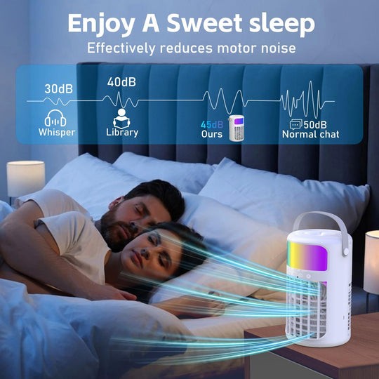Stay Cool Anywhere — 4-in-1 Portable Air Conditioner Fan, Quiet Evaporative Cooler