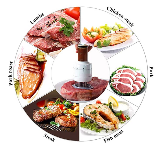 Chef Multifunctional Meat Tenderizer Needle Stainless Steel, Meat Injector Marinade Flavor Syringe Kitchen Tools