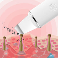 Ultrasonic Skin Scrubber and USB Nebulizer Face Steamer Humidifier(Bulk 3 Sets)