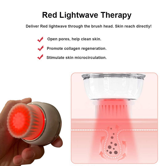 Electric Rechargeable Sonic Scrubber Silicone Facial Cleansing Brush For Face Cleaning Skin Pore Shrinking