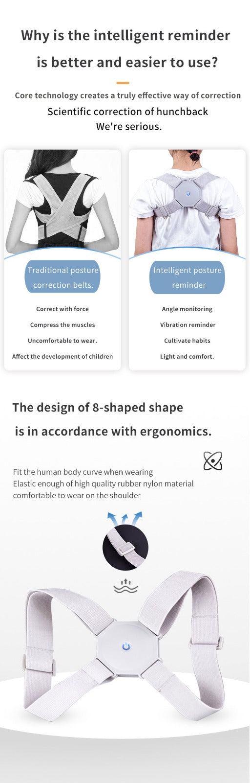 Smart Posture Corrector for Women Men Kids, Electronic Posture Reminder with Sensor Vibration, Adjustable Upper Back Brace Straightener for Hunching(10 Pack)