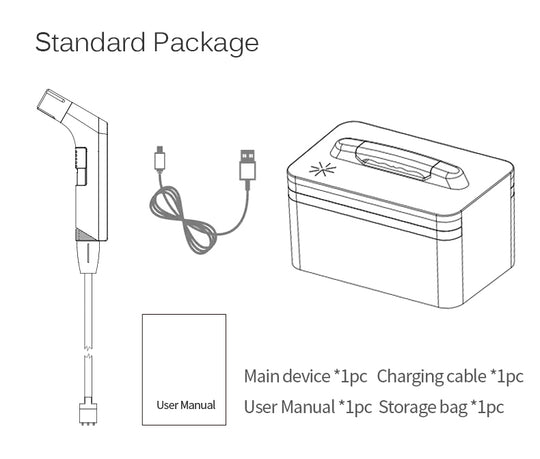 Toilet & Portable Travel Electric Rechargeable Handheld Personal Bidet Sprayer for Hygiene Cleaning for Toilet