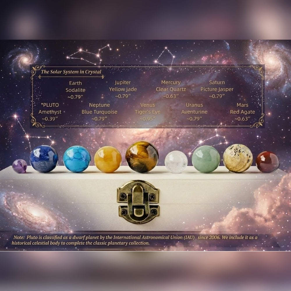 Crystal planet chart listing each gemstone and size: sodalite, jade, quartz, jasper, amethyst, turquoise, tiger's eye, aventurine, red agate