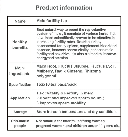 Male Fertility Tea Men Reproductive Health Sperm Production
