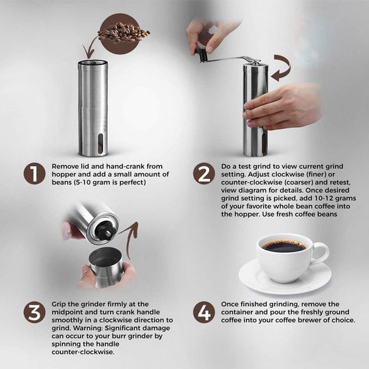 Portable Hand Coffee Bean Grinder Adjustable Knob Settings(Bulk 3 Sets)